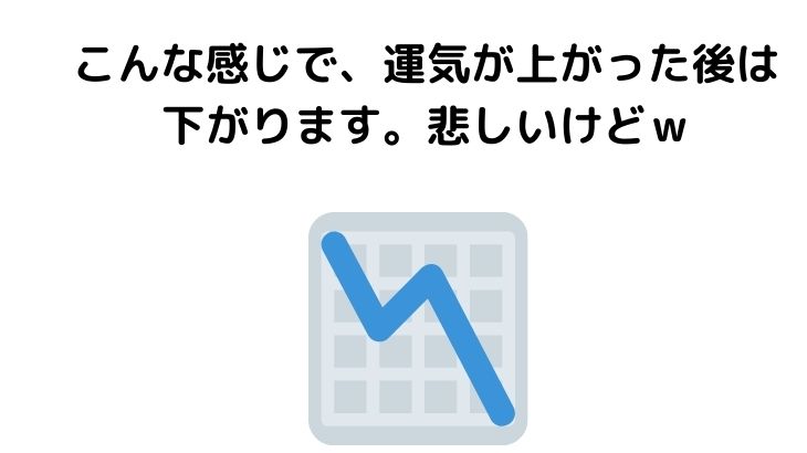 家を建てるといけない年齢は何歳 家を建てると不幸になるかも 年収300万円の小さな注文住宅ライフ